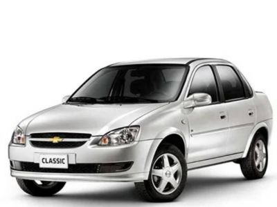 Car rental Wonder Rent A Car